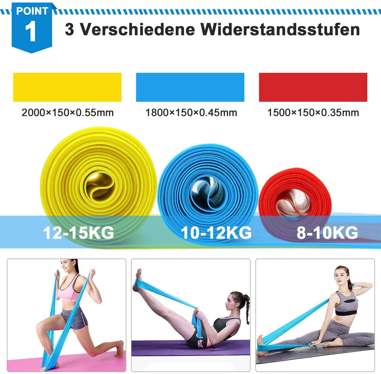 Fasce elastiche per fitness 3  - Finger Tape Athletic recensione e prezzo